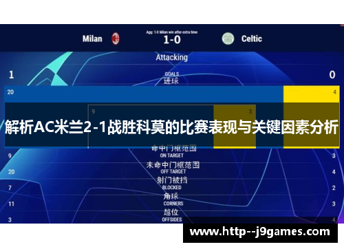 解析AC米兰2-1战胜科莫的比赛表现与关键因素分析