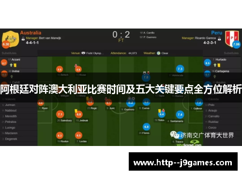 阿根廷对阵澳大利亚比赛时间及五大关键要点全方位解析