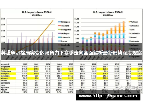 英超争冠格局突变多强角力下赛季走向全面解析最新形势深度观察