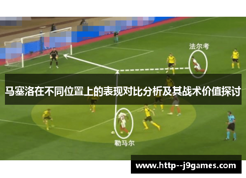 马塞洛在不同位置上的表现对比分析及其战术价值探讨